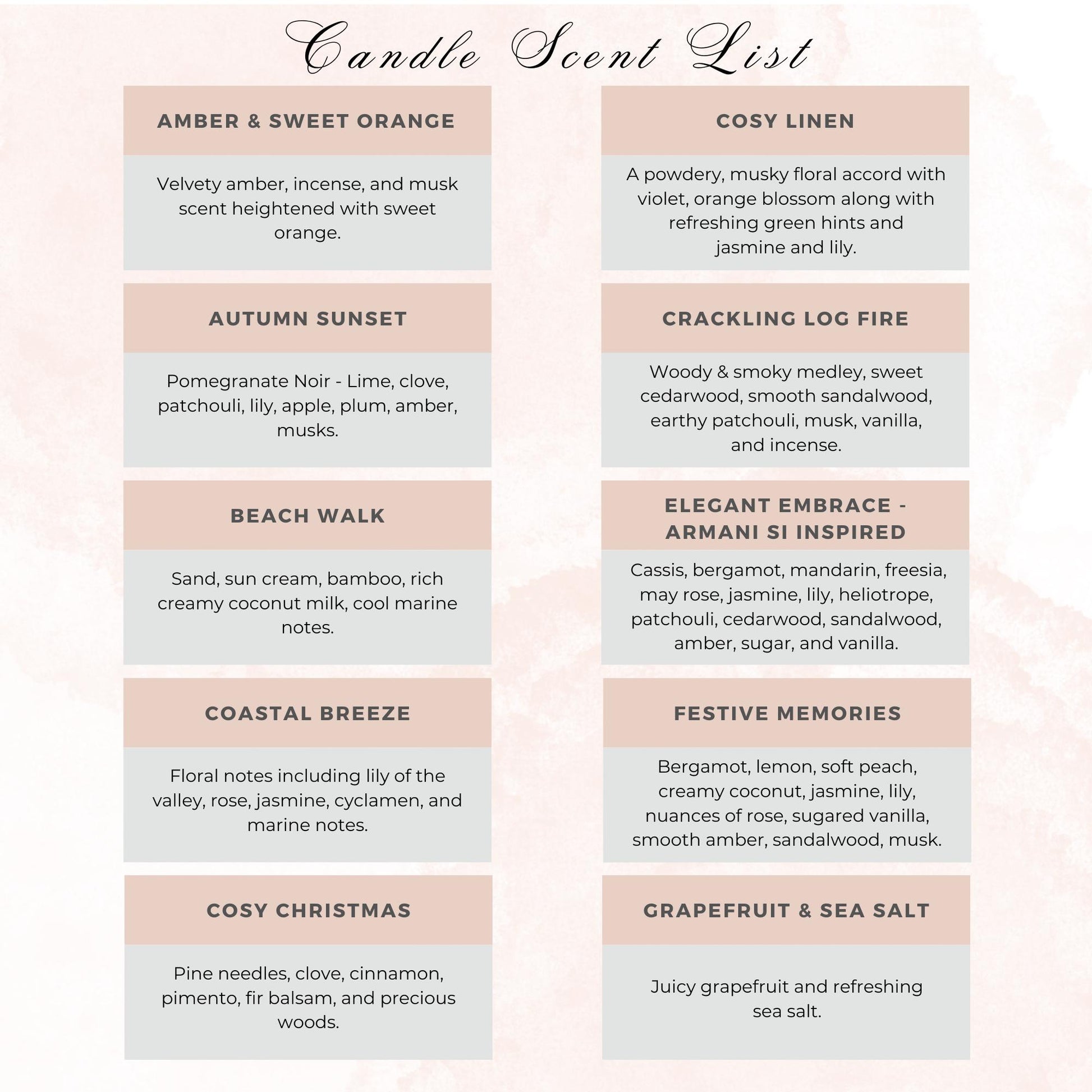 New Mum Self Care Gift Box | Luxury Postpartum Recovery Care Package | Relaxing Pamper Hamper for New Mums | Mum To Be Spa Gift
